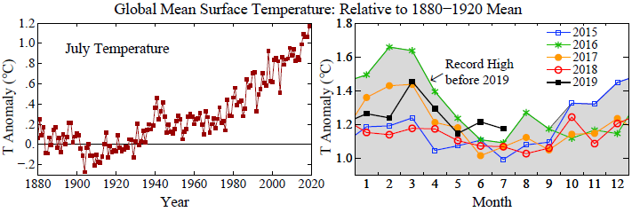 figure 1 hansen