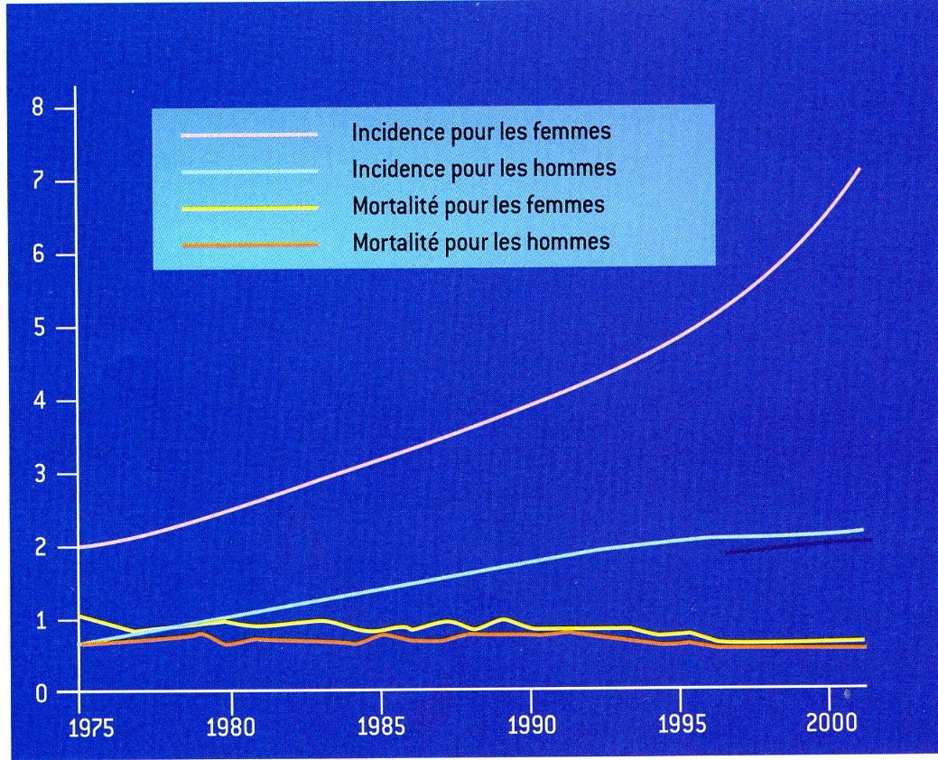 image pellerin 1