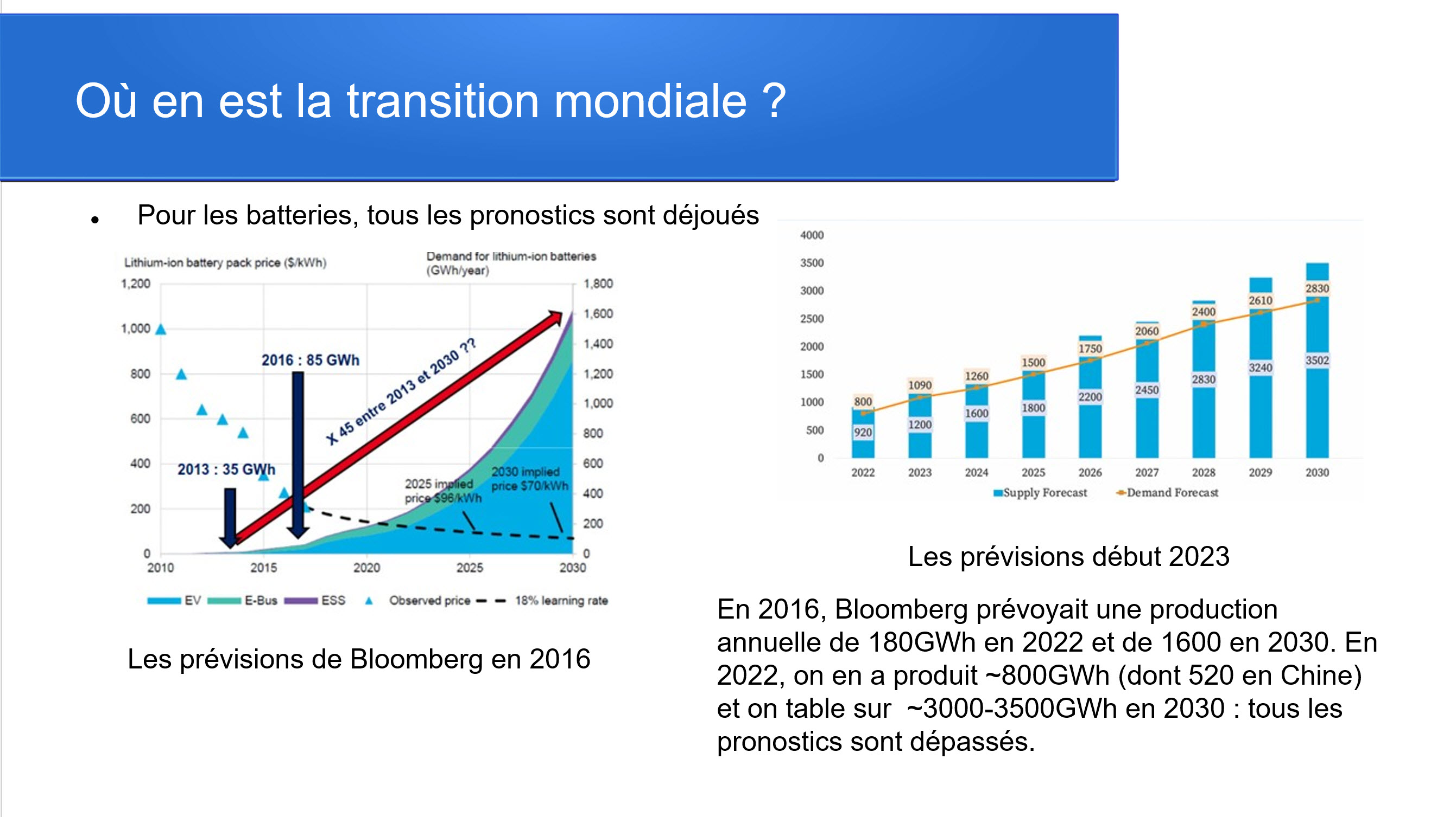 tribune livet electrification transport image 13