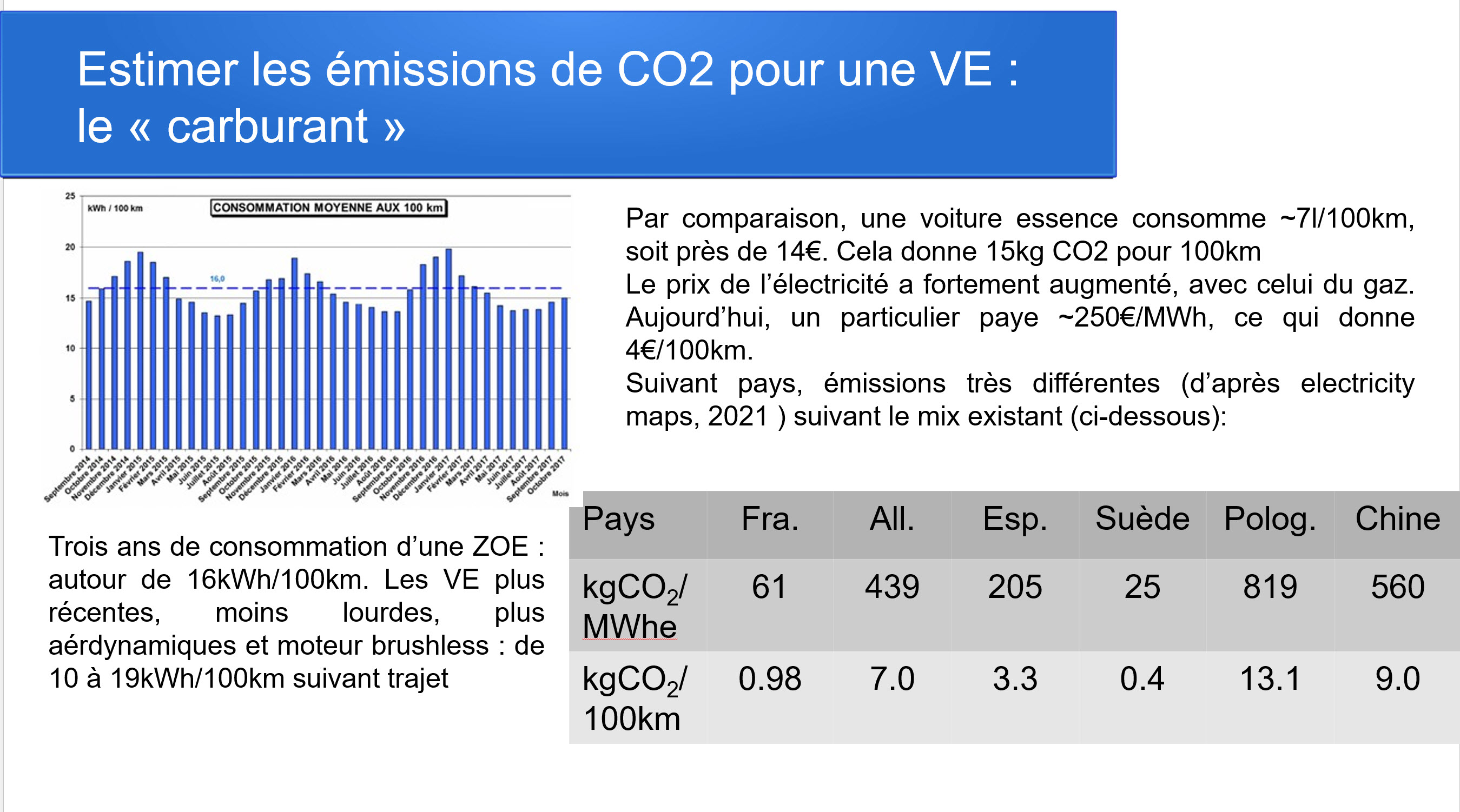 tribune livet electrification transport image 19