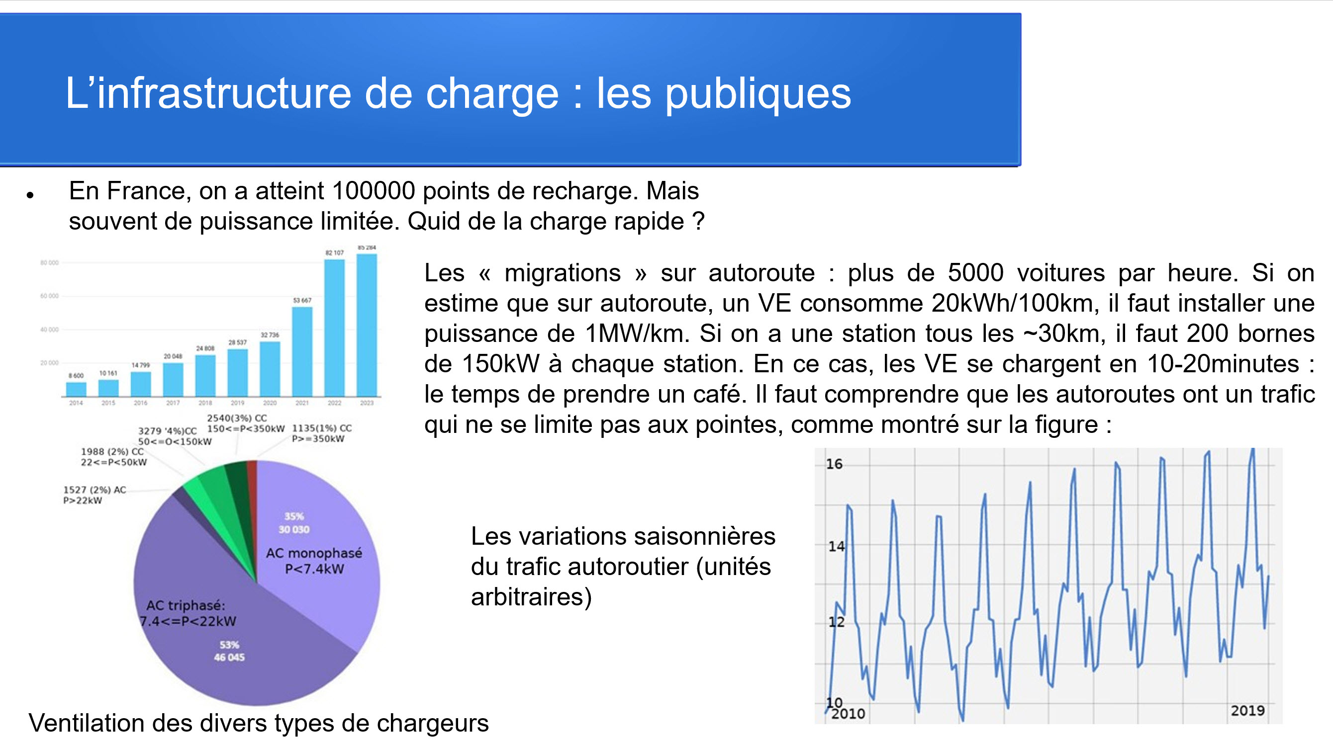 tribune livet electrification transport image 22