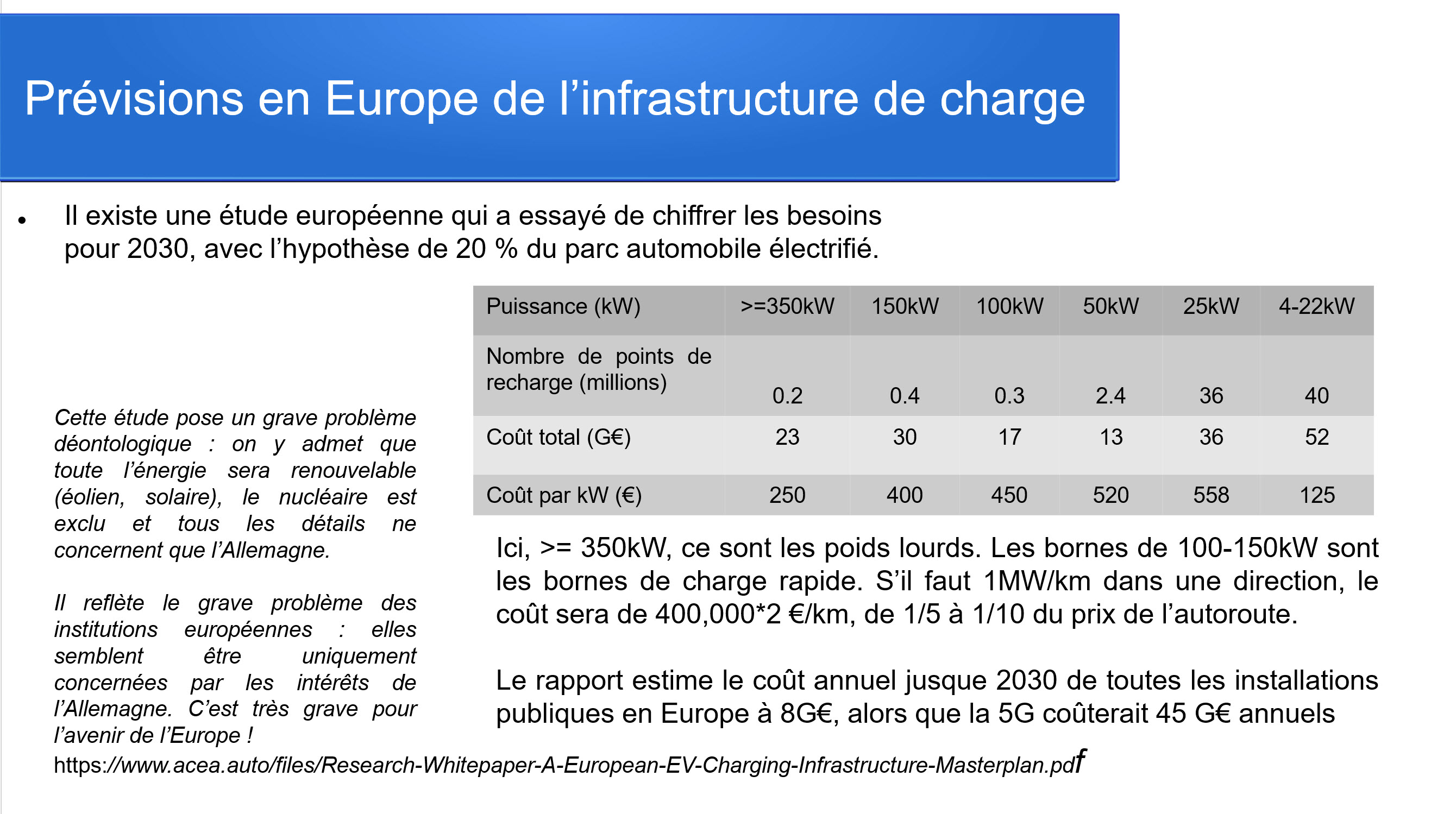 tribune livet electrification transport image 23