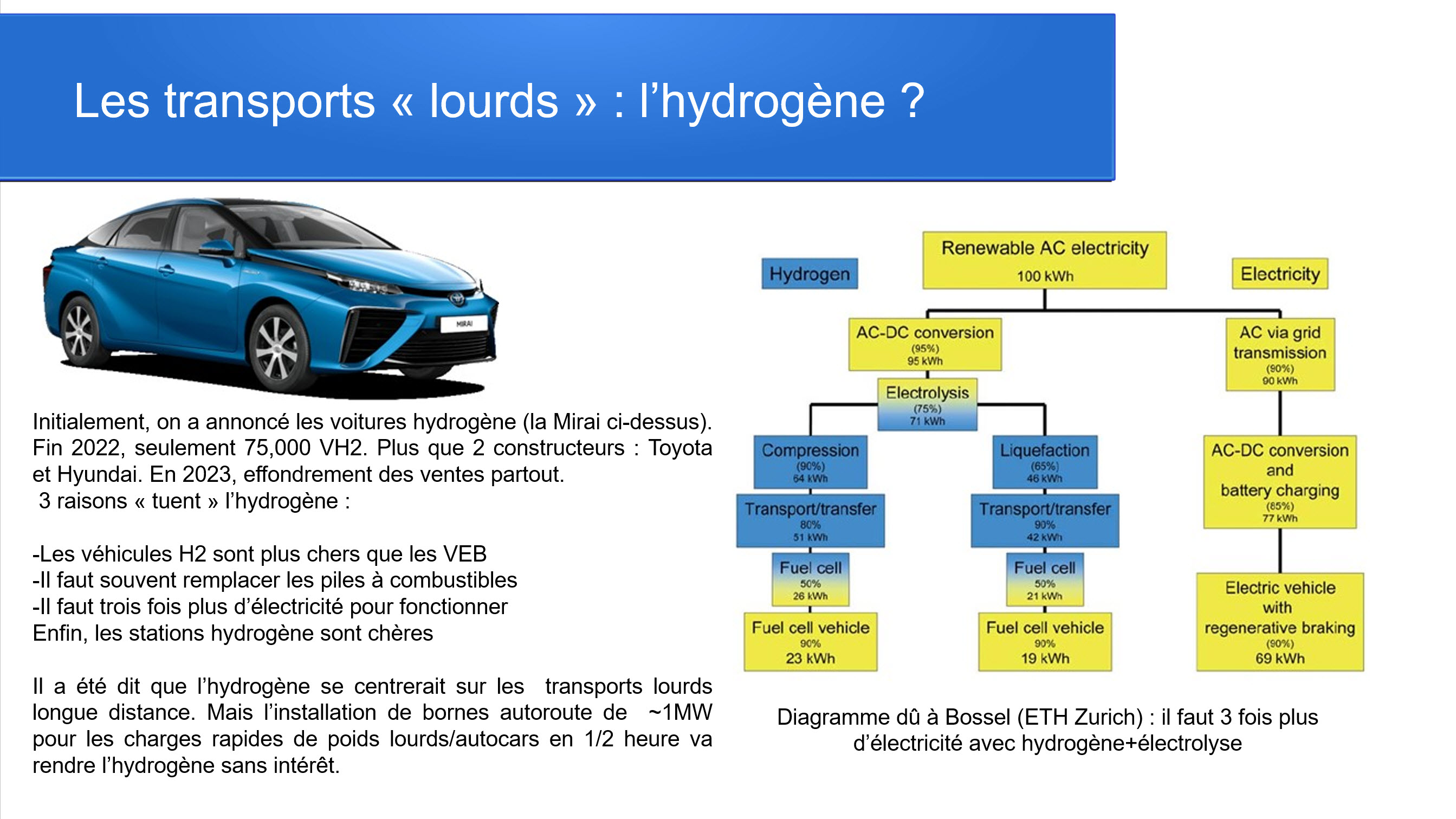 tribune livet electrification transport image 25