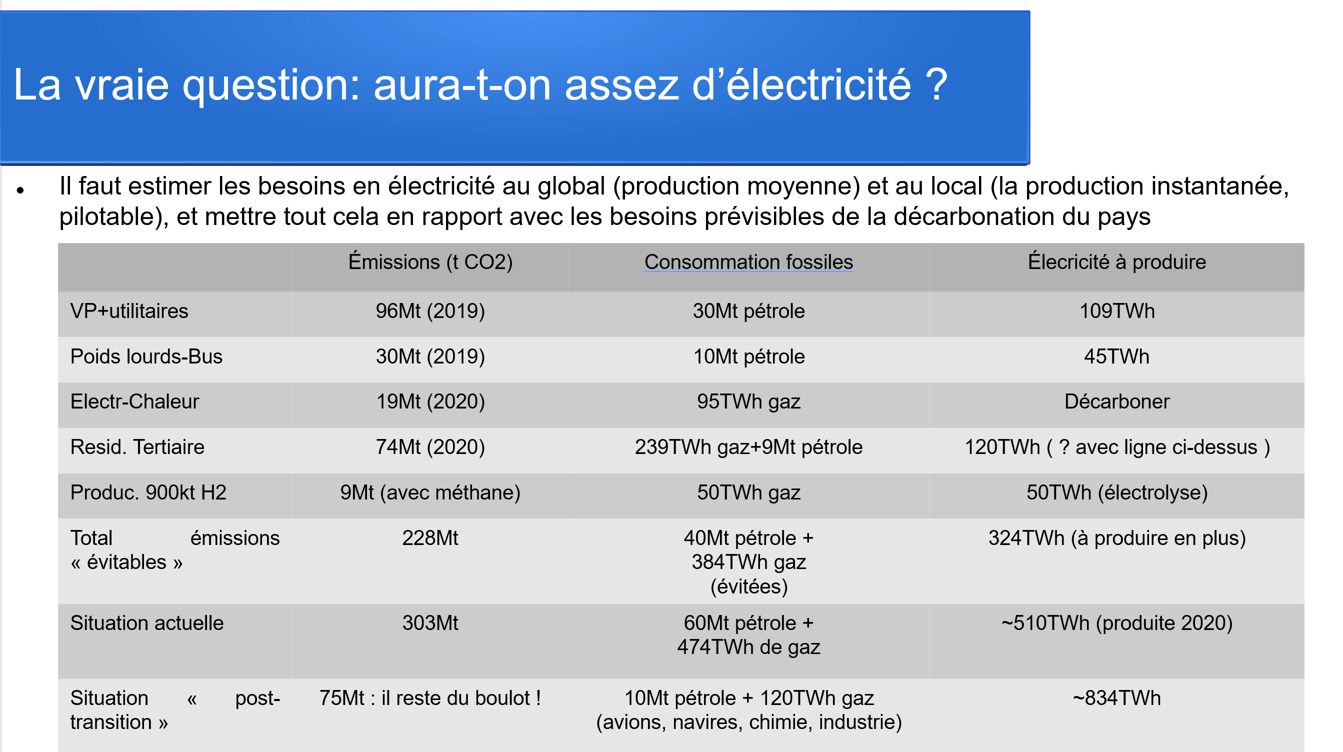 tribune livet electrification transport image 28