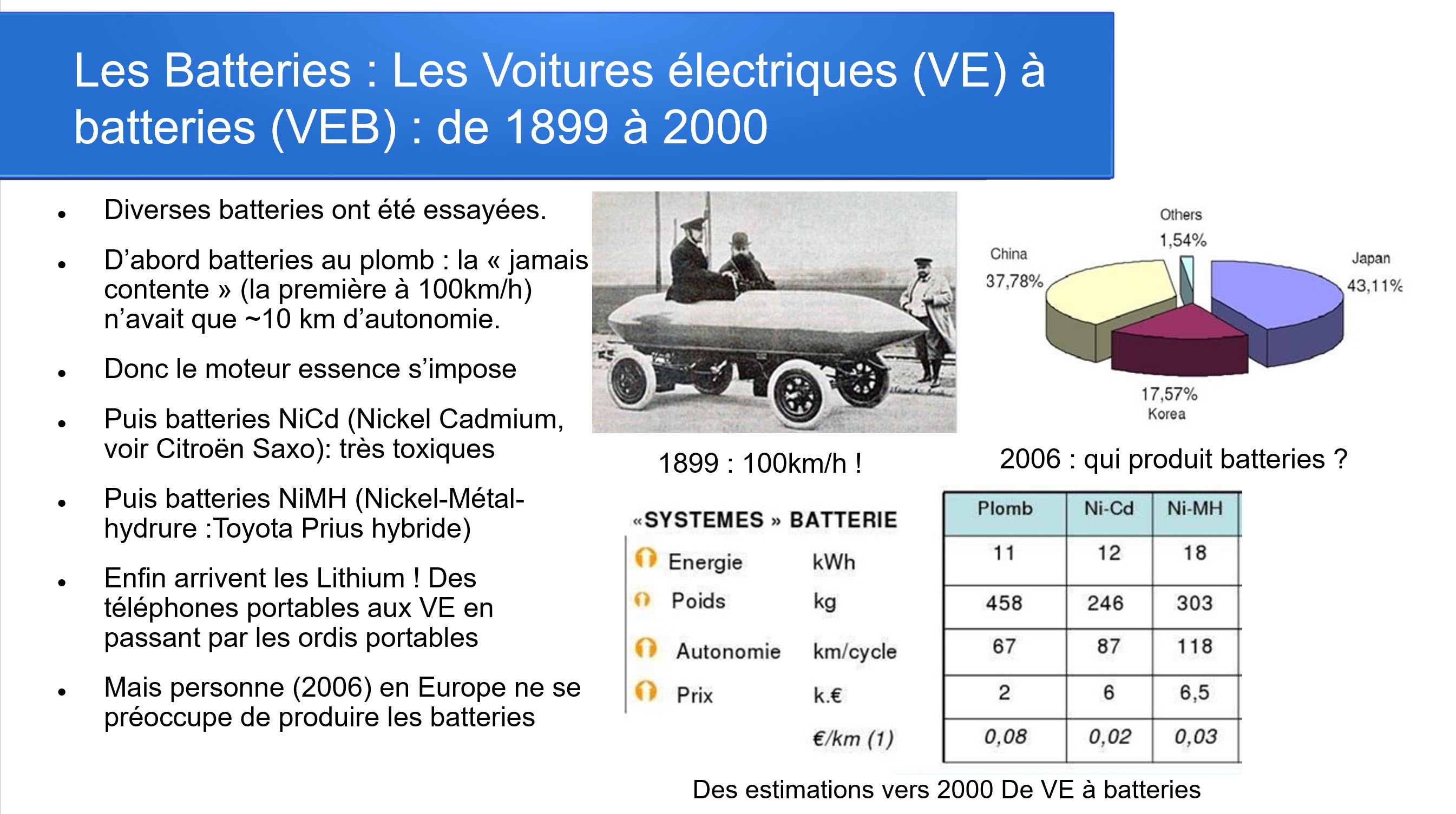 tribune livet electrification transport image 6