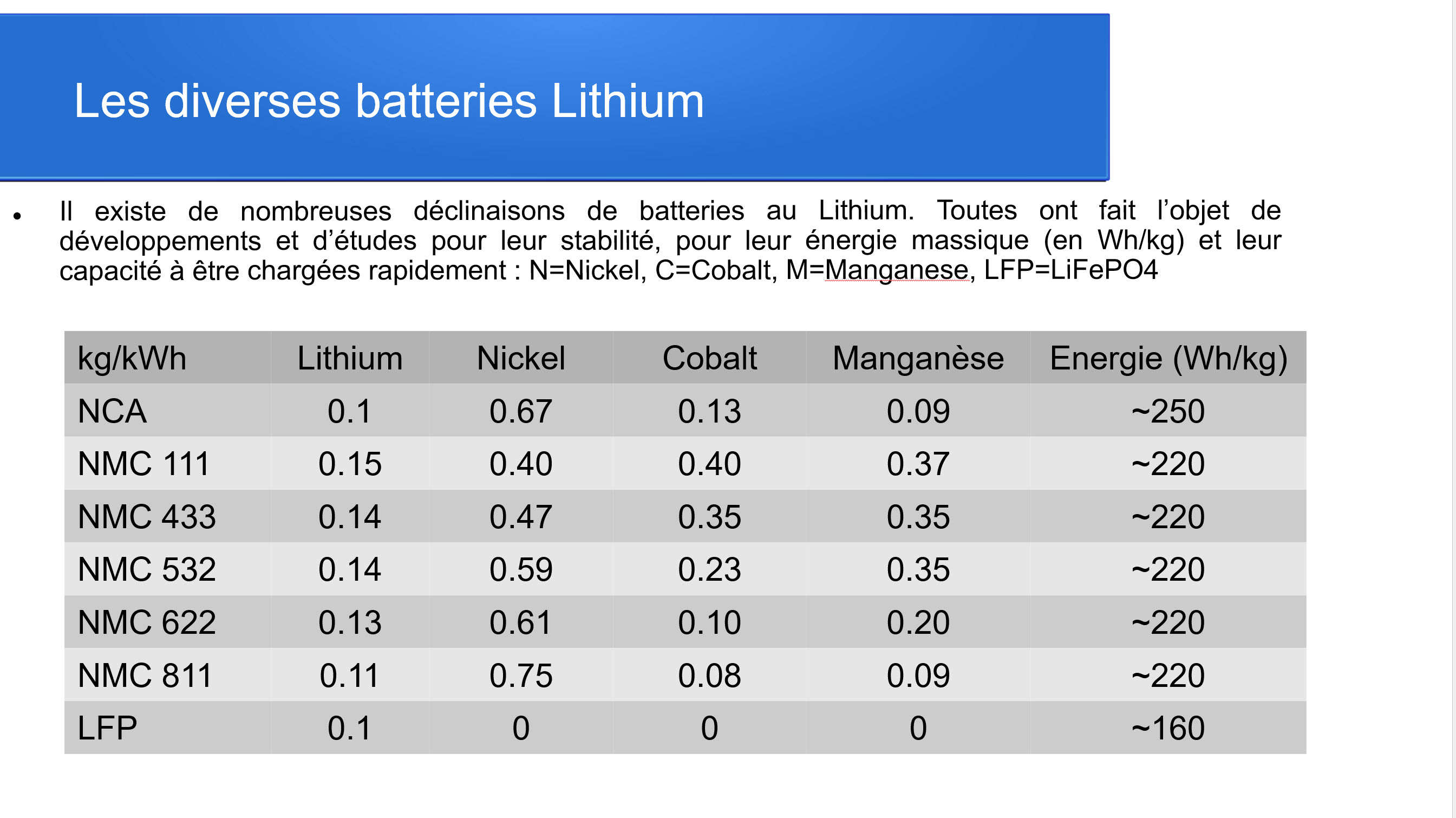 tribune livet electrification transport image 8